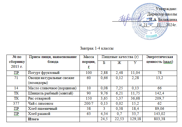 меню завтрак 1-4 классы