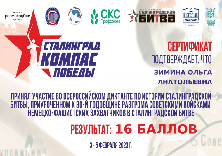 Тест о Сталинградской битве.