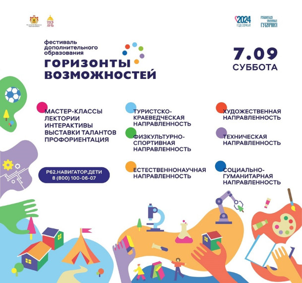 Областной фестиваль «Горизонты возможностей».