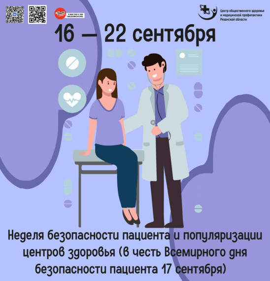 Неделя, посвященная безопасности пациента и популяризации центров здоровья.